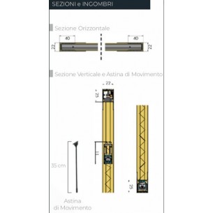 Zanzariera orizzontale... 2