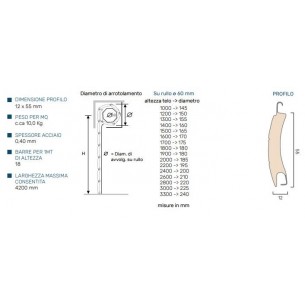 Tapparella Avvolgibile in... 2