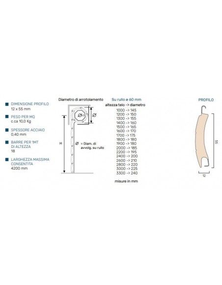 Tapparella Avvolgibile in Acciaio... Tapparella Avvolgibile in Acciaio...