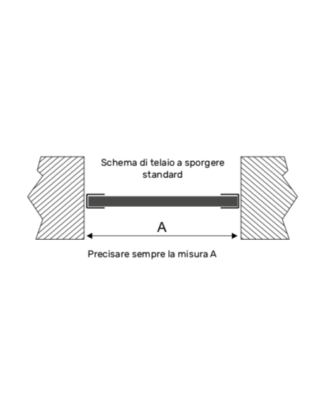 Telaio a Sporgere Bracci a Sporgere... Telaio a Sporgere Bracci a Sporgere...