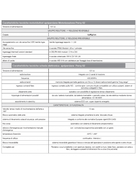 Motore per Persiana Persy 62 Doppia... Motore per Persiana Persy 62 Doppia...