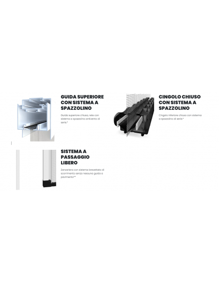 Zanzariera orizzontale cassonetto... Zanzariera orizzontale cassonetto...