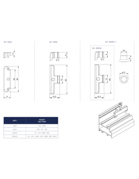 Incontro Asta Doppio art. 4224 Master Incontro Asta Doppio art. 4224 Master