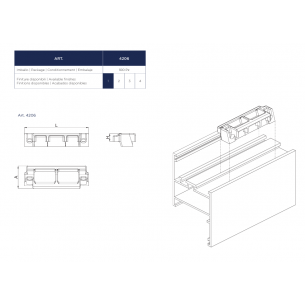 Incontro Doppio in Zama con... 2