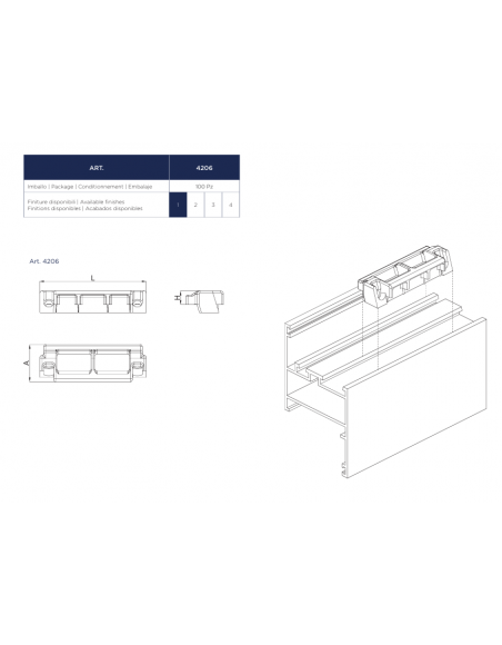 Incontro Doppio in Zama con Grani... Incontro Doppio in Zama con Grani...
