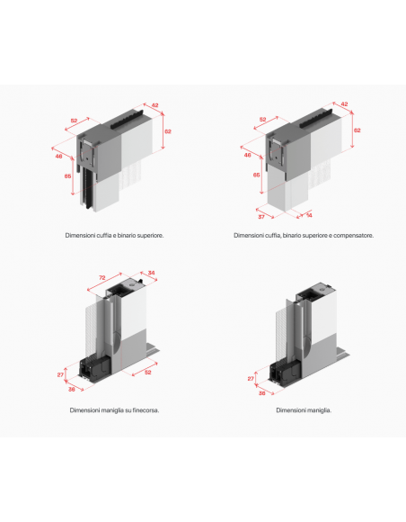 Zanzariera orizzontale con carrarmato... Zanzariera orizzontale con carrarmato...