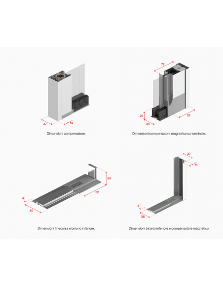 Zanzariera orizzontale con carrarmato... Zanzariera orizzontale con carrarmato...