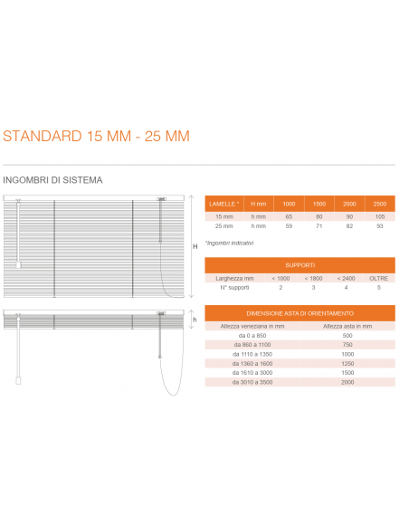 Veneziana in alluminio da 25 mm... Veneziana in alluminio da 25 mm...