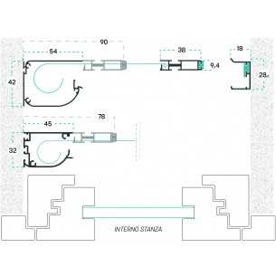 Zanzariera orizzontale a... 2