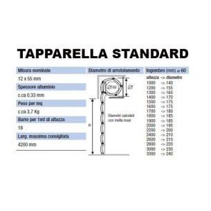 Tapparella Avvolgibile in... 2