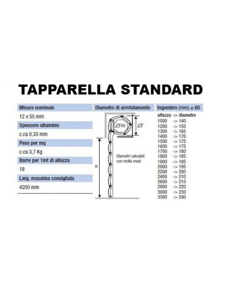 Tapparella Avvolgibile in Alluminio... Tapparella Avvolgibile in Alluminio...