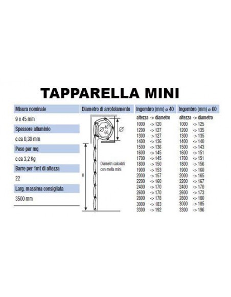 VidaXL Tapparella Avvolgibile in Alluminio 160x150 cm Antracite