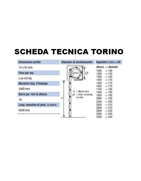 Tapparella PVC - Avvolgibili Tapparella PVC - Avvolgibili