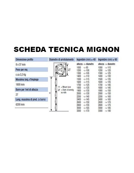 Tapparella PVC - Avvolgibili Tapparella PVC - Avvolgibili