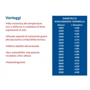 Tapparella PVC rinforzato 2