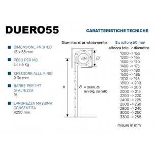 Tapparella Avvolgibile a... 2