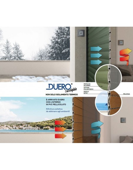 Tapparella Avvolgibile a risparmio... Tapparella Avvolgibile a risparmio...