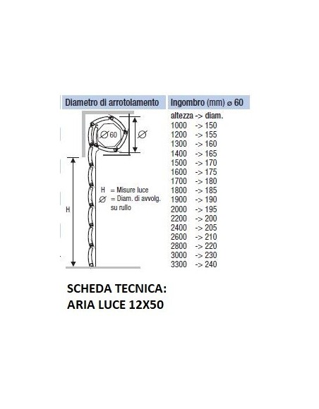 Tapparella Avvolgibile Arialuce in... Tapparella Avvolgibile Arialuce in...