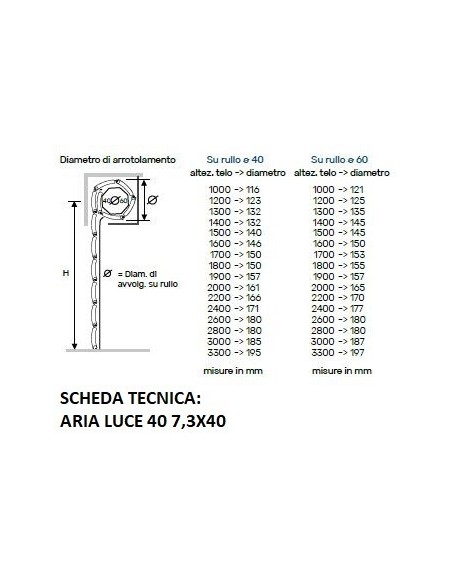 Tapparella Avvolgibile Arialuce in... Tapparella Avvolgibile Arialuce in...