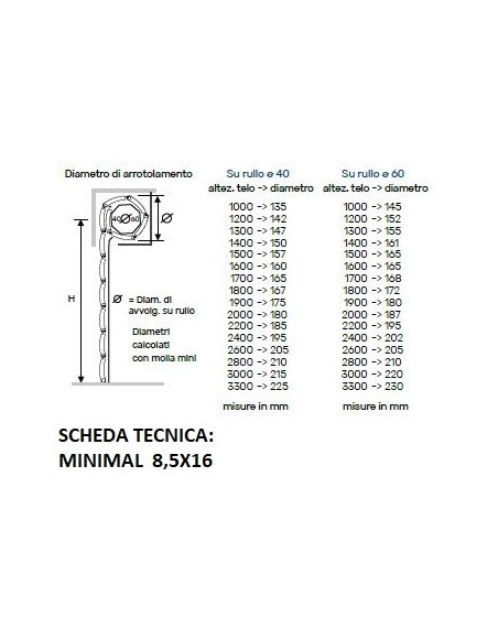 Tapparella Avvolgibile Arialuce in... Tapparella Avvolgibile Arialuce in...