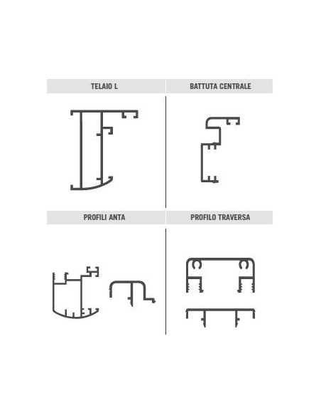 Zanzariera a battente Svincola Zanzariera a battente Svincola