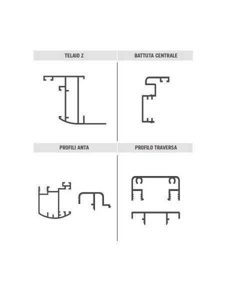 Zanzariera a battente Svincola Zanzariera a battente Svincola