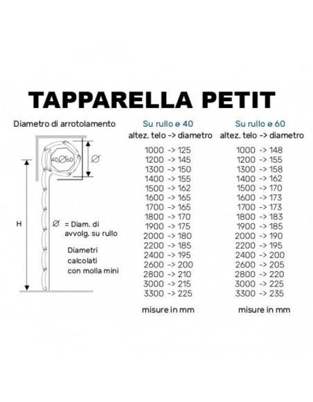 Tapparella Avvolgibile Arialuce in... Tapparella Avvolgibile Arialuce in...