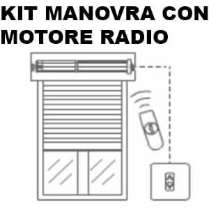 Kit a Motore Radiocomandato